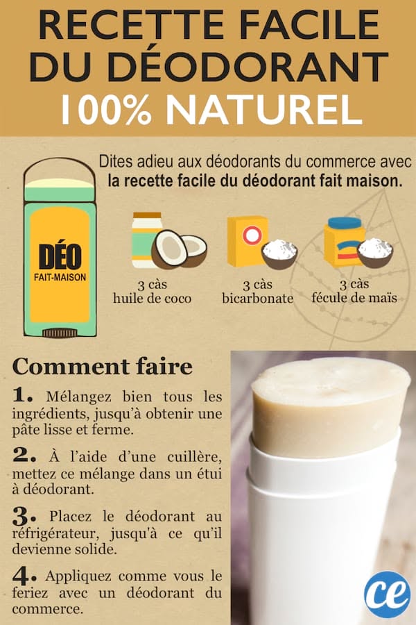 Fabriquer soins naturels visage