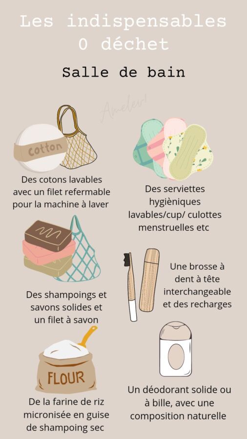 Solution naturelle anti-mouches