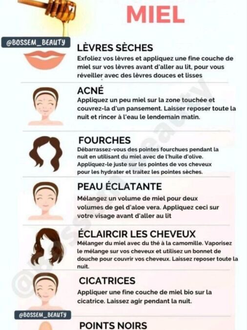 Comment préparer des soins du visage naturels à la maison