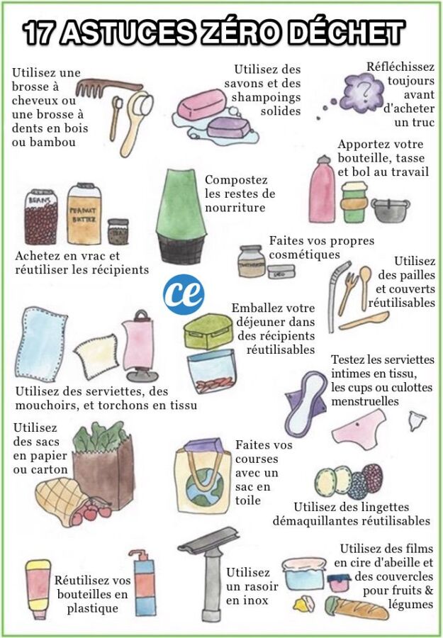 Alternatives écologiques maison