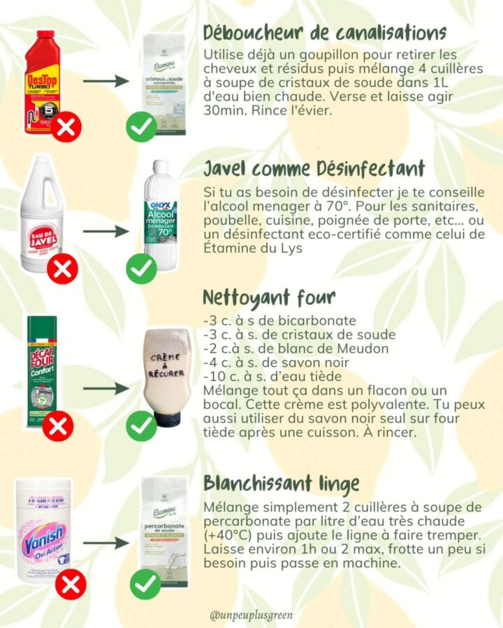 Choix produits naturels maison