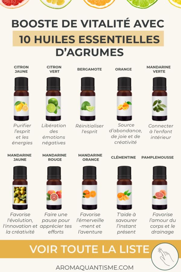 Tableau propriétés huiles essentielles