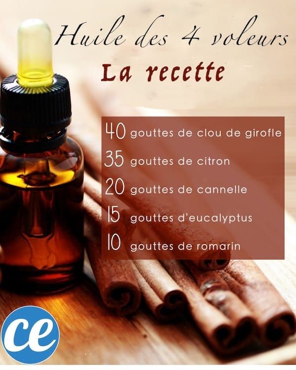 Dangers huile essentielle cèdre