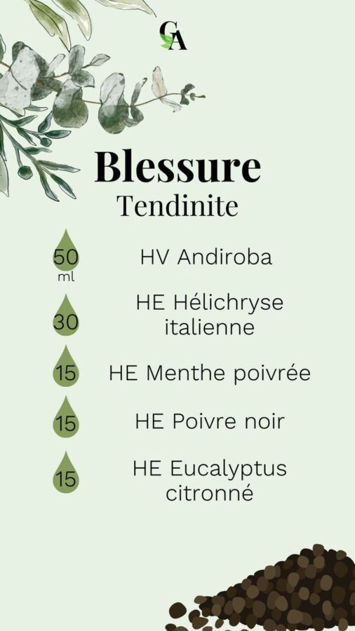 Huile essentielle anti-inflammatoire