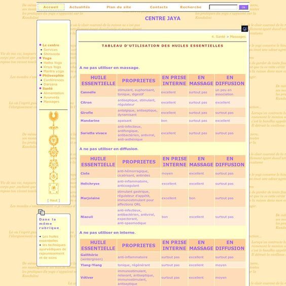 PDF huiles essentielles par pathologie