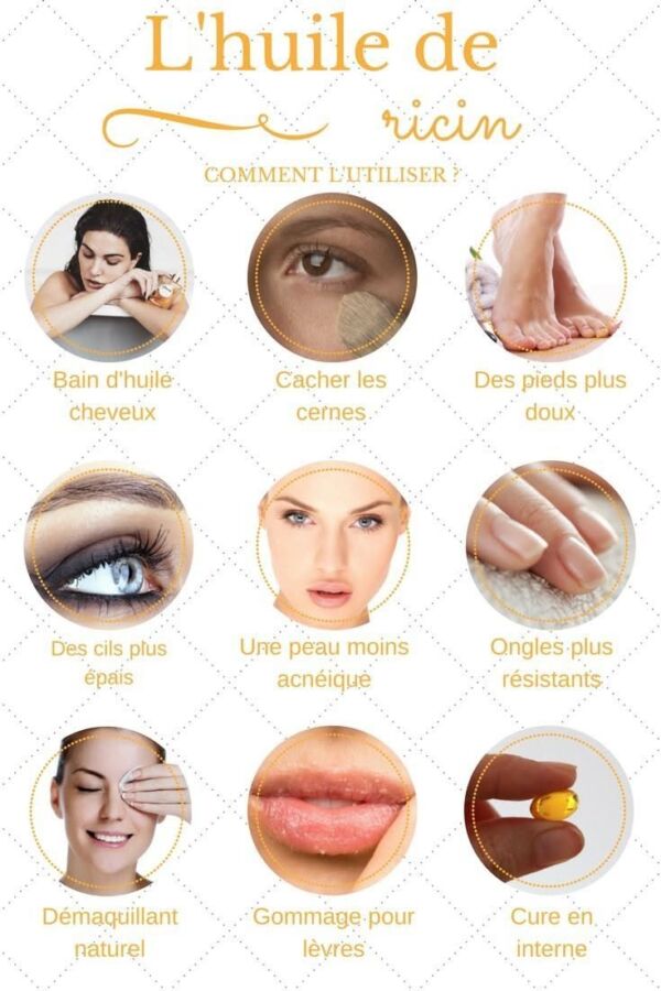 Risques huile de ricin