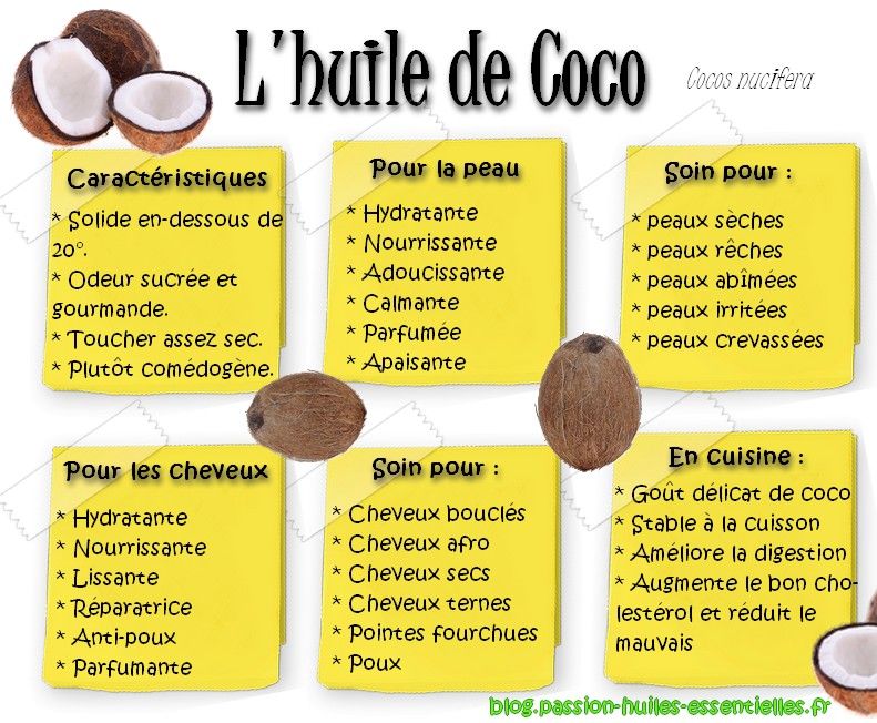 Utilisation sûre huile coco