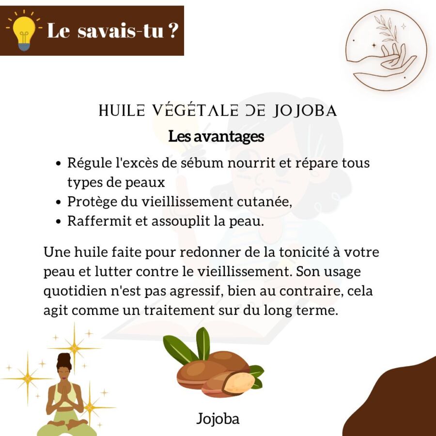 Dangers potentiels jojoba