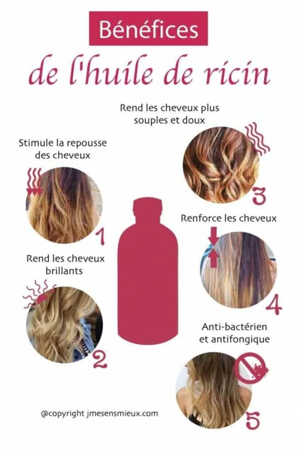 Soin capillaire huile ricin