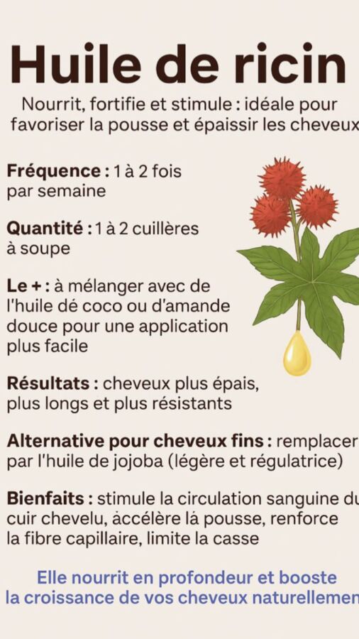 Huile de ricin conseils