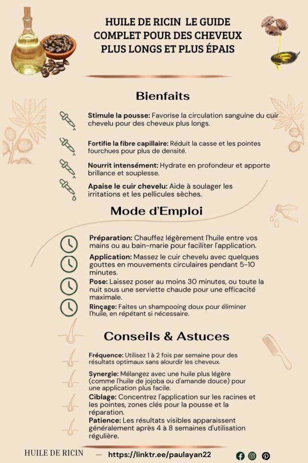 castor oil benefits